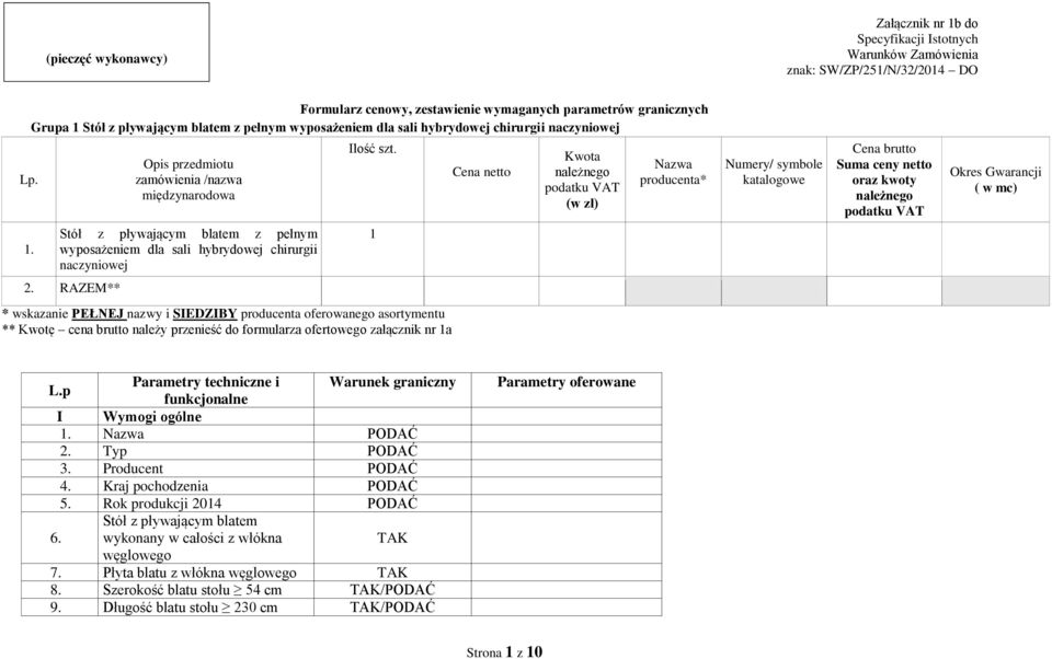 Cena netto Kwota należnego podatku VAT (w zł) Nazwa producenta* Numery/ symbole katalogowe Cena brutto Suma ceny netto oraz kwoty należnego podatku VAT Okres Gwarancji ( w mc) 1.