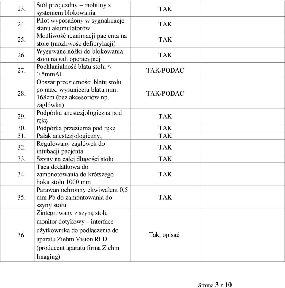 /PODAĆ zagłówka) 29. Podpórka anestezjologiczna pod rękę 30. Podpórka przezierna pod rękę 31. Pałąk anestezjologiczny, 32. Regulowany zagłówek do intubacji pacjenta 33.