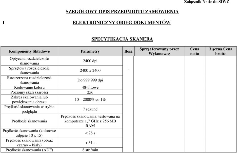 skalowania lub powiększania obrazu 10 2000% co 1% Prędkość skanowania w trybie podglądu 7 sekund Prędkość skanowania: testowana na Prędkość skanowania komputerze 1,7 GHz z 256 MB RAM