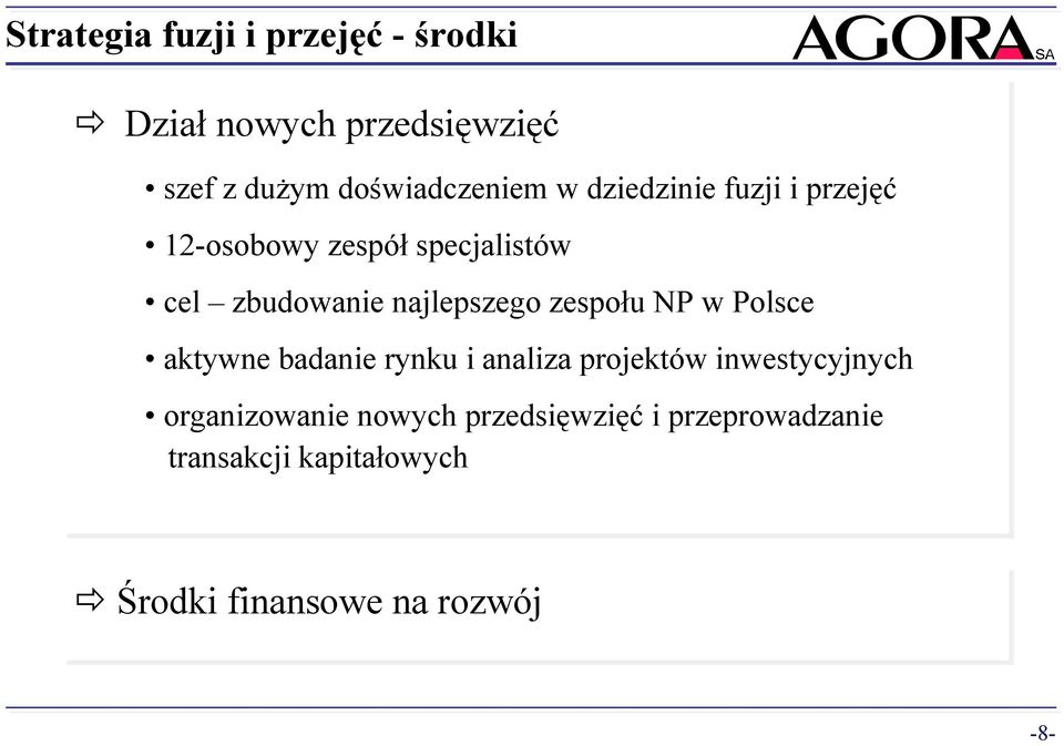 zespołu NP w Polsce aktywne badanie rynku i analiza projektów inwestycyjnych organizowanie