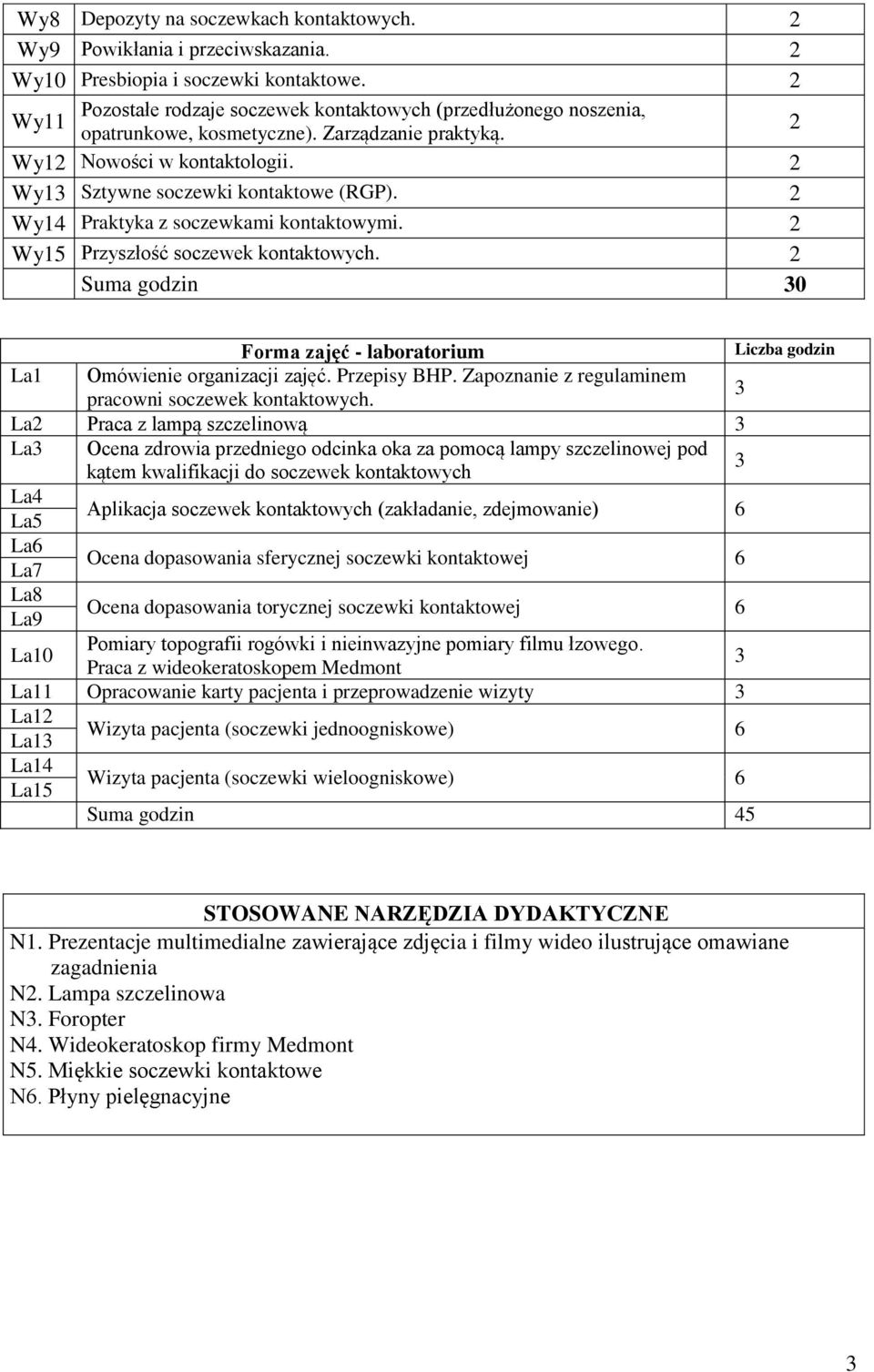 Wy14 Praktyka z soczewkami kontaktowymi. Wy15 Przyszłość soczewek kontaktowych. Suma godzin 0 Forma zajęć - laboratorium La1 Omówienie organizacji zajęć. Przepisy BHP.