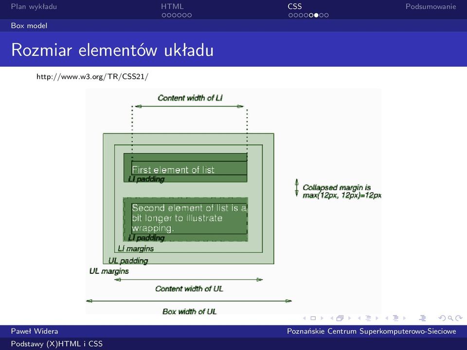 elementów