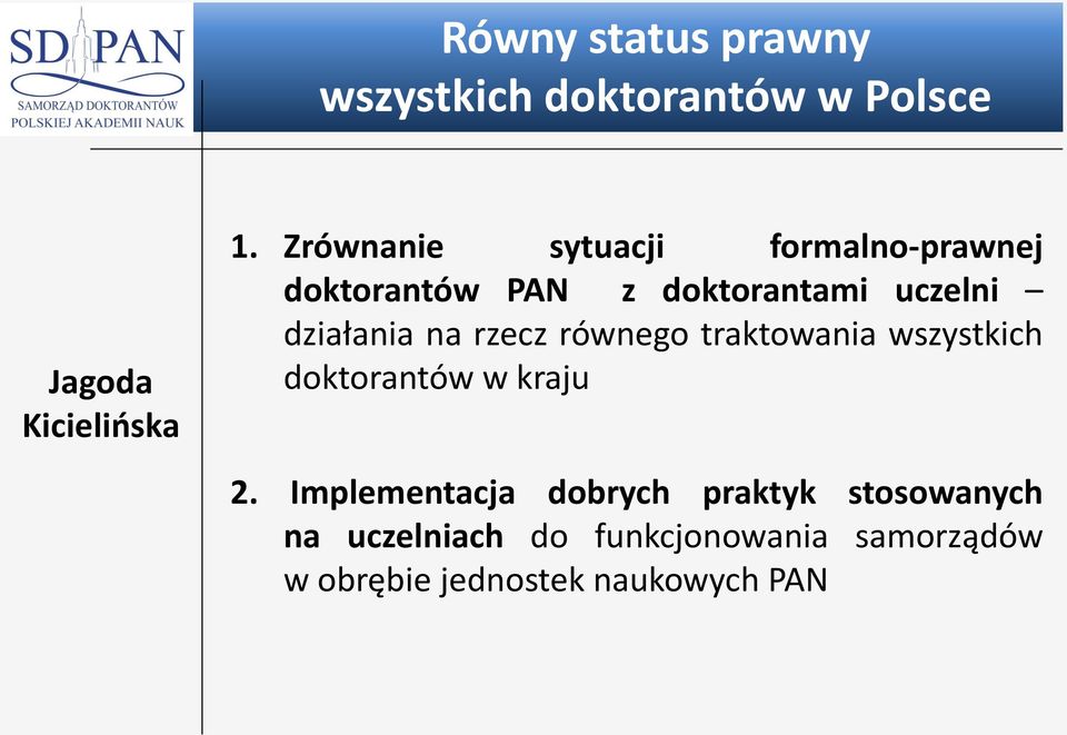 działania na rzecz równego traktowania wszystkich doktorantów w kraju 2.