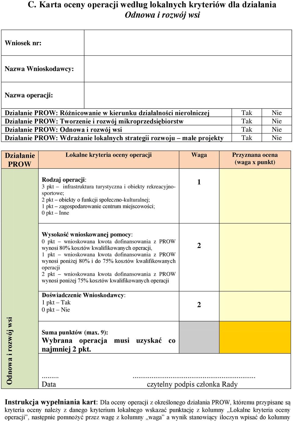 Nie Działanie PROW: Tworzenie i rozwój mikroprzedsiębiorstw Tak Nie Działanie PROW: Odnowa i rozwój wsi Tak Nie Działanie PROW: Wdrażanie lokalnych strategii rozwoju małe projekty Tak Nie Działanie