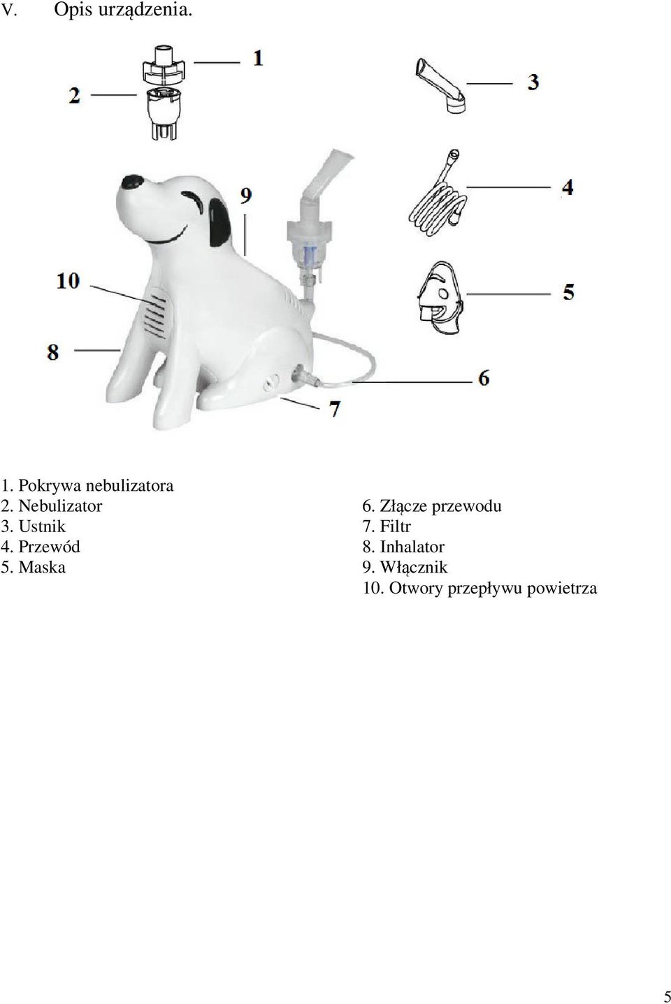 Ustnik 4. Przewód 5. Maska 6.