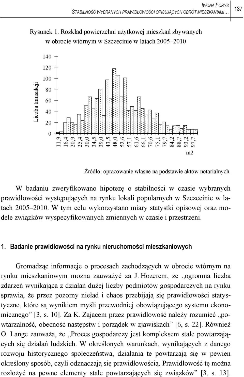 61,6 66,1 70,6 75,1 79,7 84,2 88,7 93,2 97,7 m2 Źródło: opracowanie własne na podstawie aktów notarialnych.