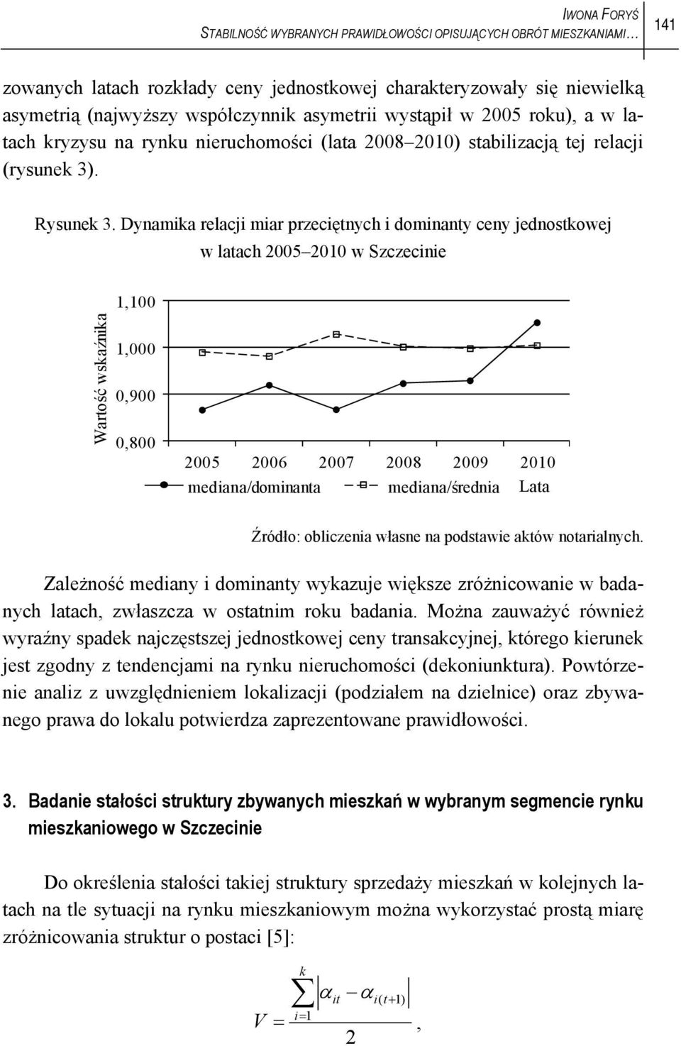 Dynamika relacji miar przeciętnych i dominanty ceny jednostkowej w latach 2005 2010 w Szczecinie Wartość wskaźnika 1,100 1,000 0,900 0,800 2005 2006 2007 2008 2009 2010 mediana/dominanta