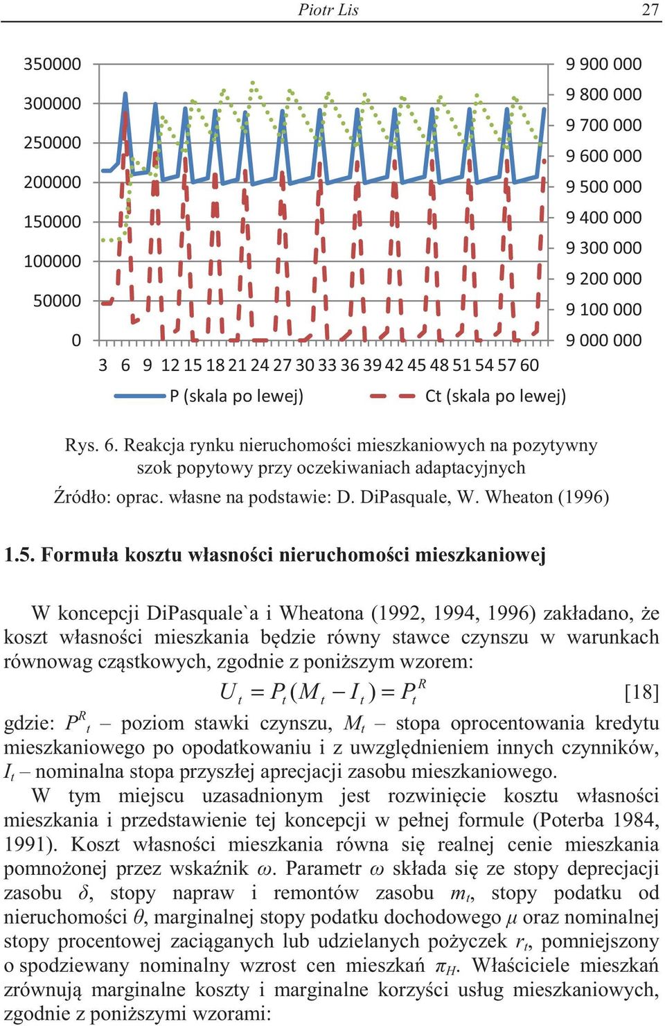 zgodnie z poniszym wzorem: R U = P ( M I ) = P [18] gdzie: P R poziom sawki czynszu, M sopa oprocenowania kredyu mieszkaniowego po opodakowaniu i z uwzgldnieniem innych czynników, I nominalna sopa