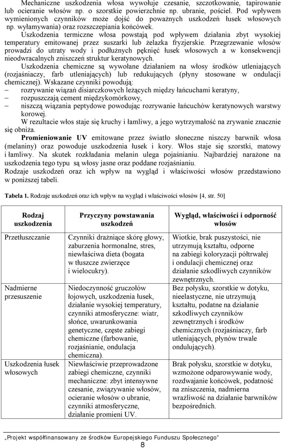Uszkodzenia termiczne włosa powstają pod wpływem działania zbyt wysokiej temperatury emitowanej przez suszarki lub żelazka fryzjerskie.