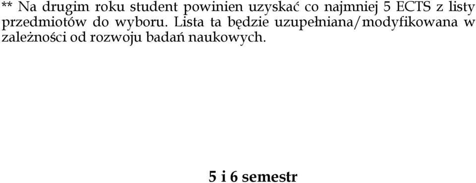 Lista ta będzie uzupełniana/modyfikowana w