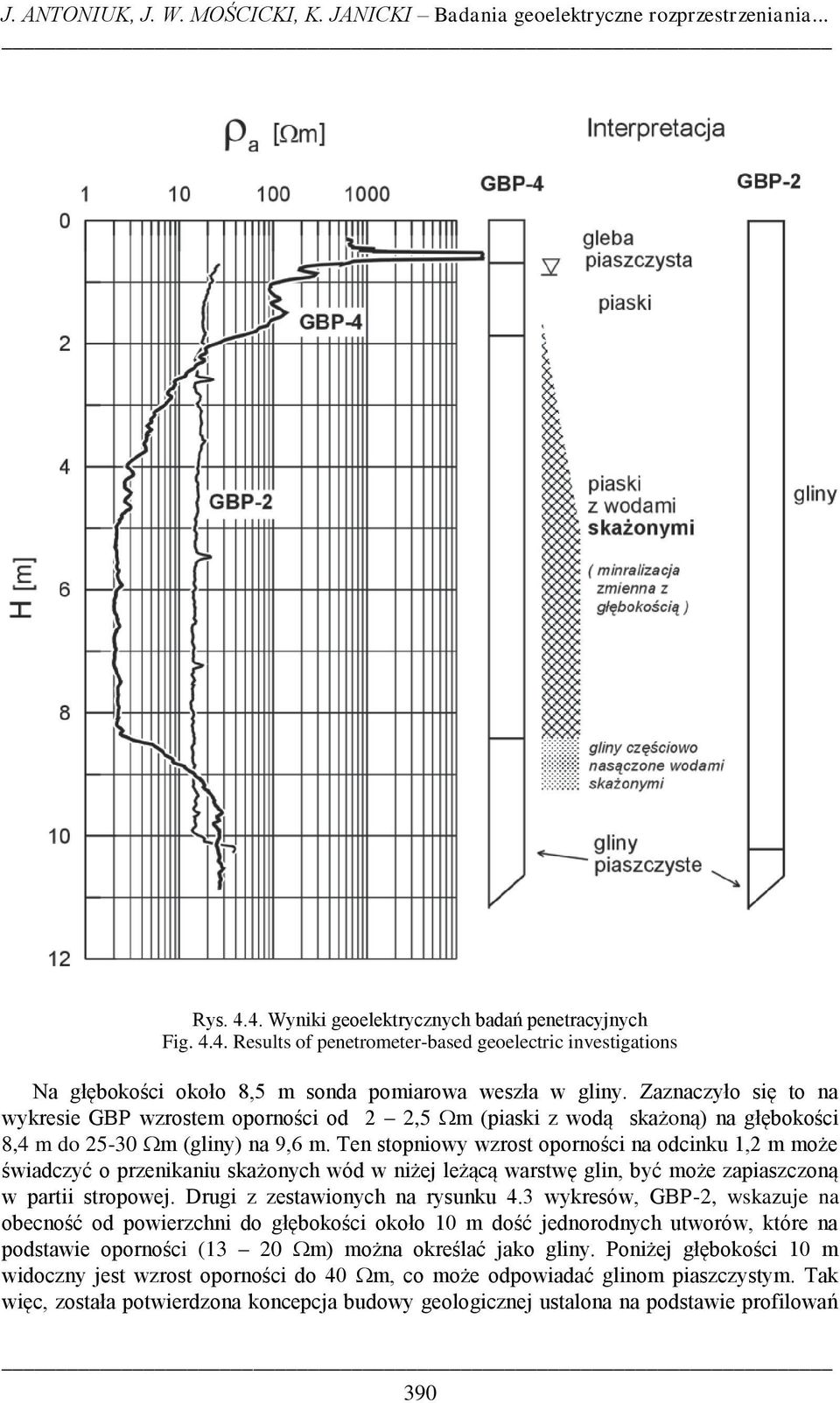 Zaznaczyło się to na wykresie GBP wzrostem oporności od 2 2,5 m (piaski z wodą skażoną) na głębokości 8,4 m do 25-30 m (gliny) na 9,6 m.