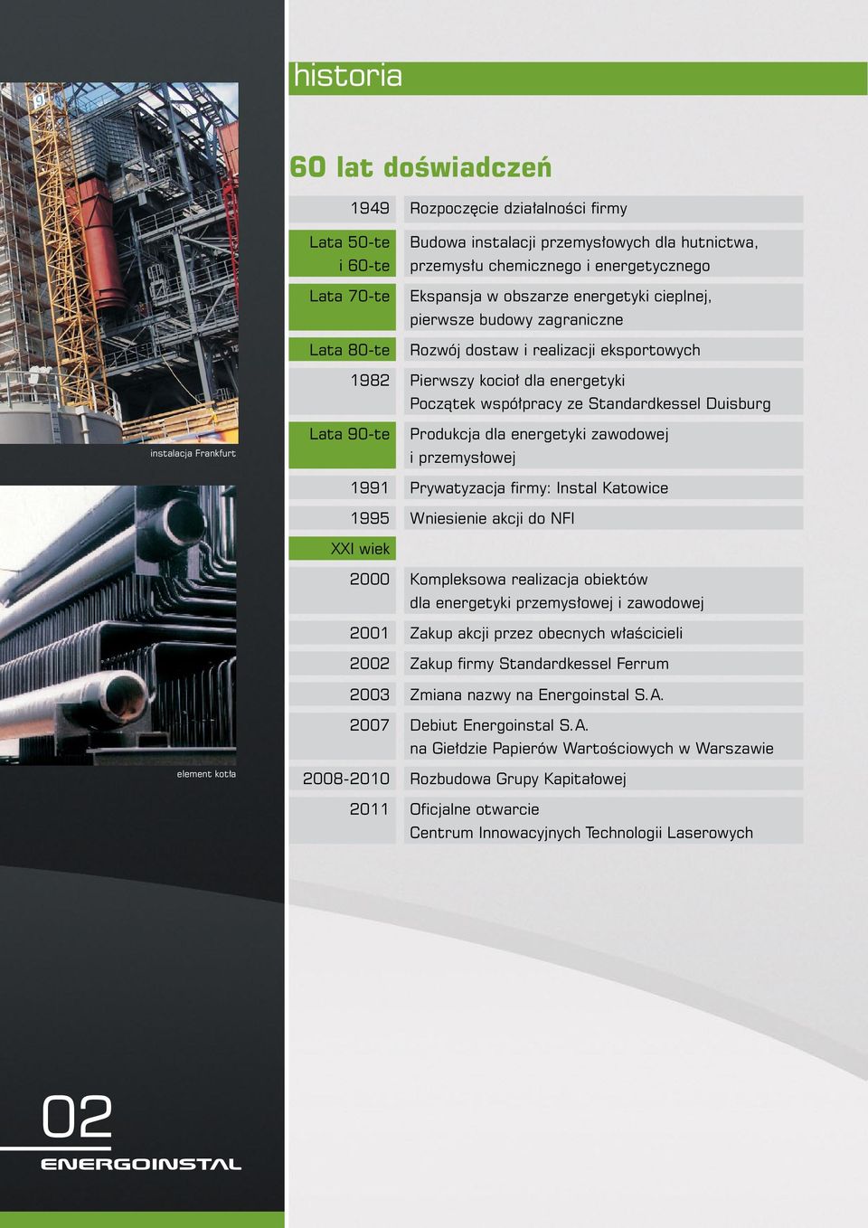 instalacja Frankfurt Lata 90-te Produkcja dla energetyki zawodowej i przemysłowej 1991 Prywatyzacja firmy: Instal Katowice 1995 Wniesienie akcji do NFI XXI wiek 2000 Kompleksowa realizacja obiektów