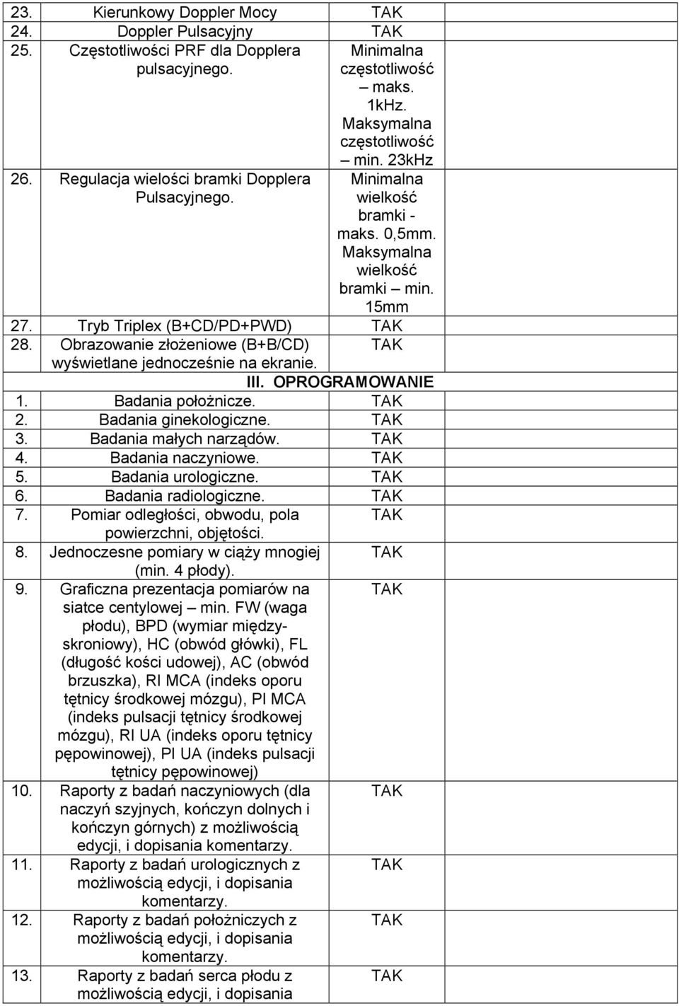 3. Badania małych narządów. 4. Badania naczyniowe. 5. Badania urologiczne. 6. Badania radiologiczne. 7. Pomiar odległości, obwodu, pola powierzchni, objętości. 8.
