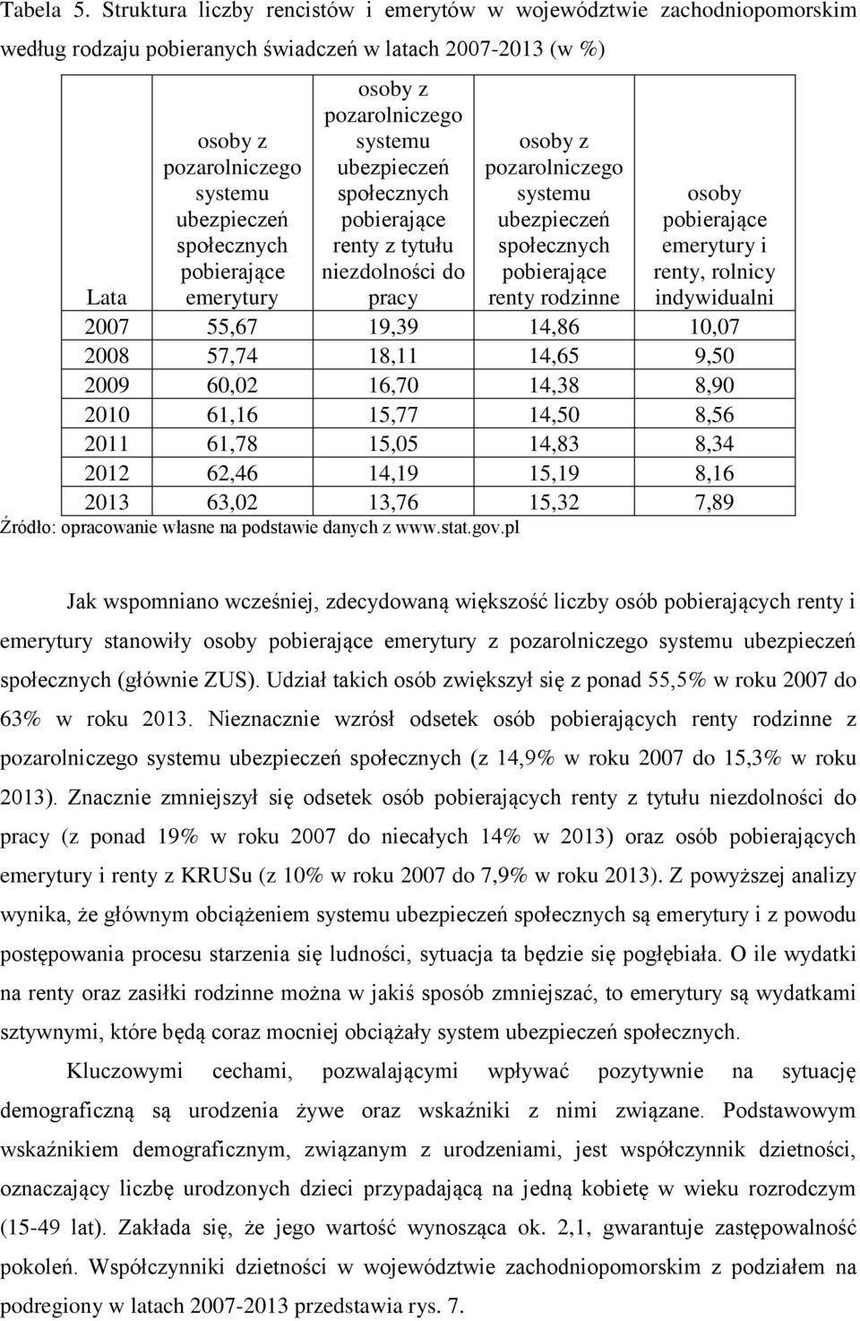 pobierające emerytury osoby z pozarolniczego systemu ubezpieczeń społecznych pobierające renty z tytułu niezdolności do pracy osoby z pozarolniczego systemu ubezpieczeń społecznych pobierające renty