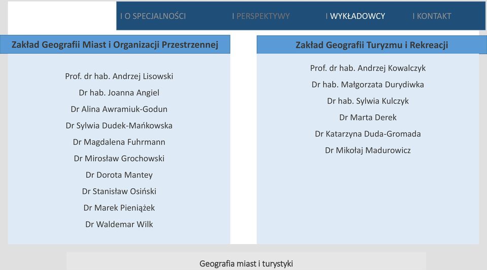Joanna Angiel Dr Alina Awramiuk-Godun Dr Sylwia Dudek-Mańkowska Dr Magdalena Fuhrmann Dr Mirosław Grochowski Dr Dorota
