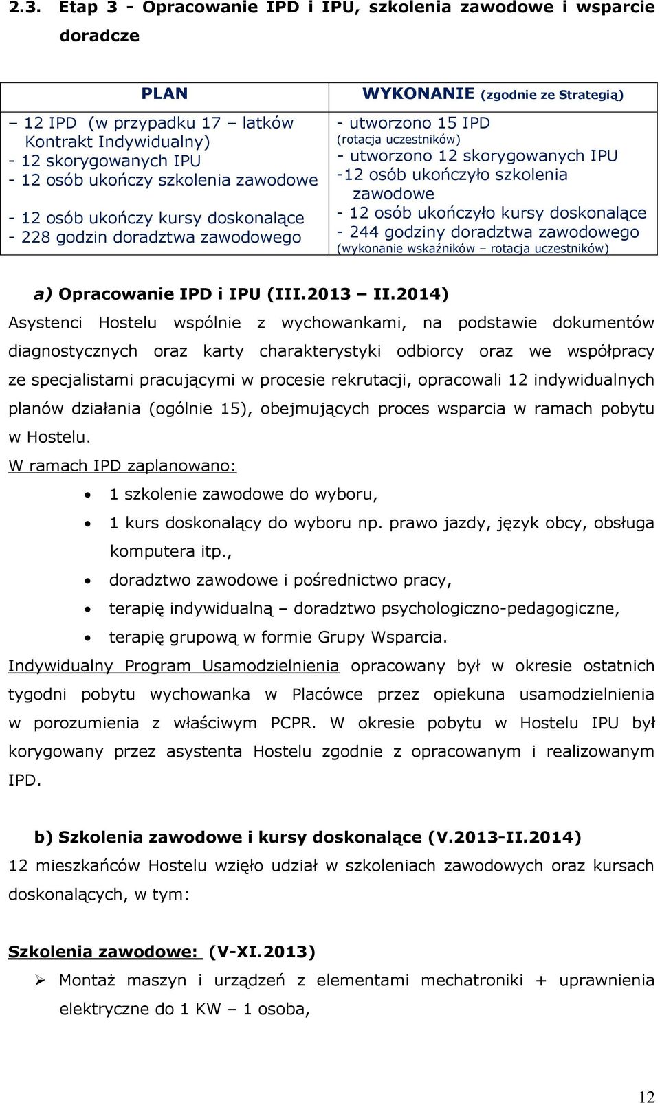 szkolenia zawodowe - 12 osób ukończyło kursy doskonalące - 244 godziny doradztwa zawodowego (wykonanie wskaźników rotacja uczestników) a) Opracowanie IPD i IPU (III.2013 II.