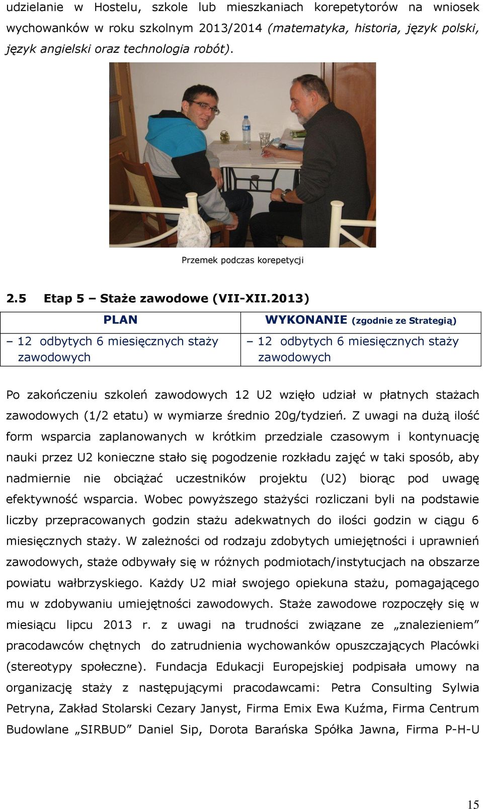 2013) PLAN 12 odbytych 6 miesięcznych staży zawodowych WYKONANIE (zgodnie ze Strategią) 12 odbytych 6 miesięcznych staży zawodowych Po zakończeniu szkoleń zawodowych 12 U2 wzięło udział w płatnych