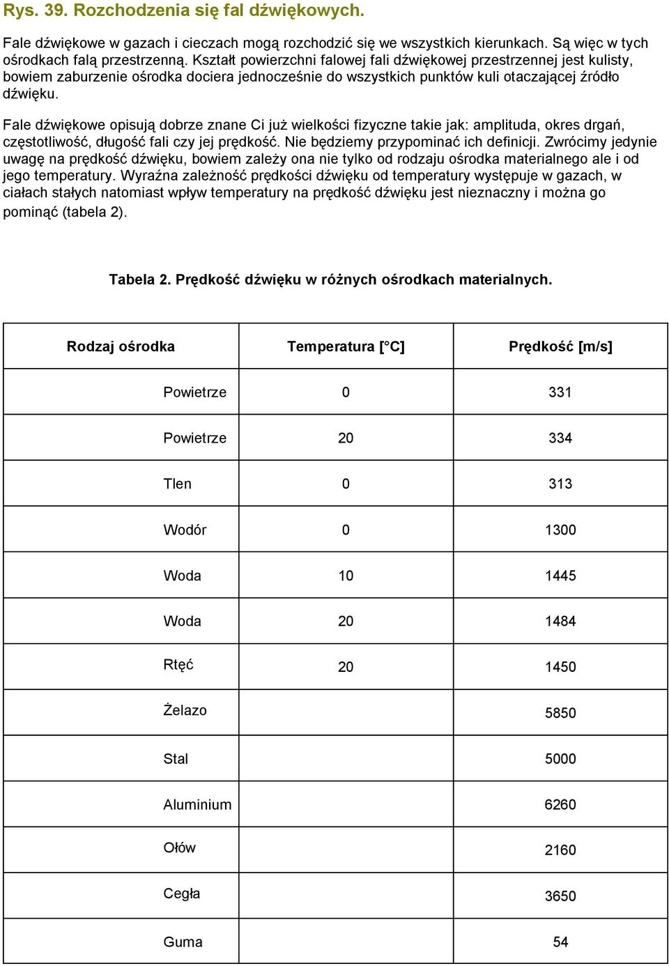 Fale dźwiękowe opisują dobrze znane Ci już wielkości fizyczne takie jak: amplituda, okres drgań, częstotliwość, długość fali czy jej prędkość. Nie będziemy przypominać ich definicji.