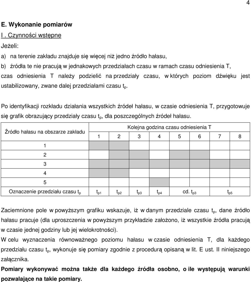 podzieli na przedziały czasu, w których poziom dwiku jest ustabilizowany, zwane dalej przedziałami czasu t p.