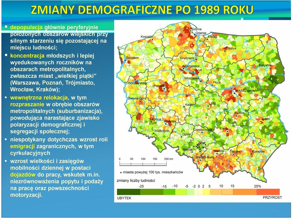 metropolitalnych (suburbanizacja), powodująca narastające zjawisko polaryzacji demograficznej i segregacji społecznej; niespotykany dotychczas wzrost roli emigracji