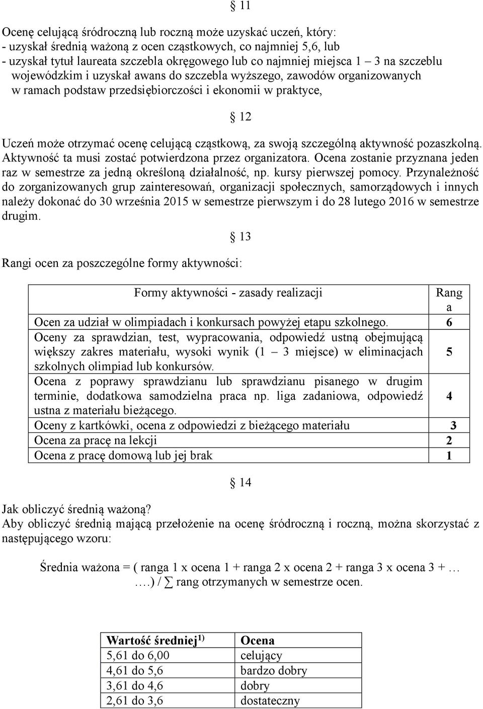 cząstkową, za swoją szczególną aktywność pozaszkolną. Aktywność ta musi zostać potwierdzona przez organizatora. Ocena zostanie przyznana jeden raz w semestrze za jedną określoną działalność, np.