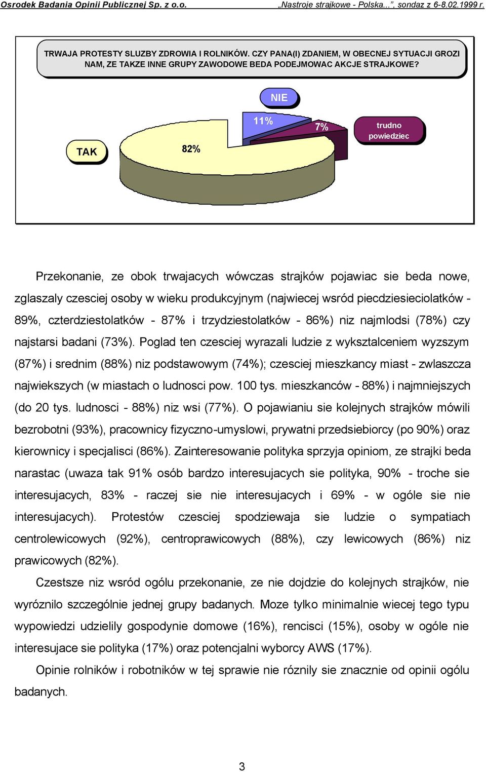 89%, czterdziestolatków - 87% i trzydziestolatków - 86%) niz najmlodsi (78%) czy najstarsi badani (73%).