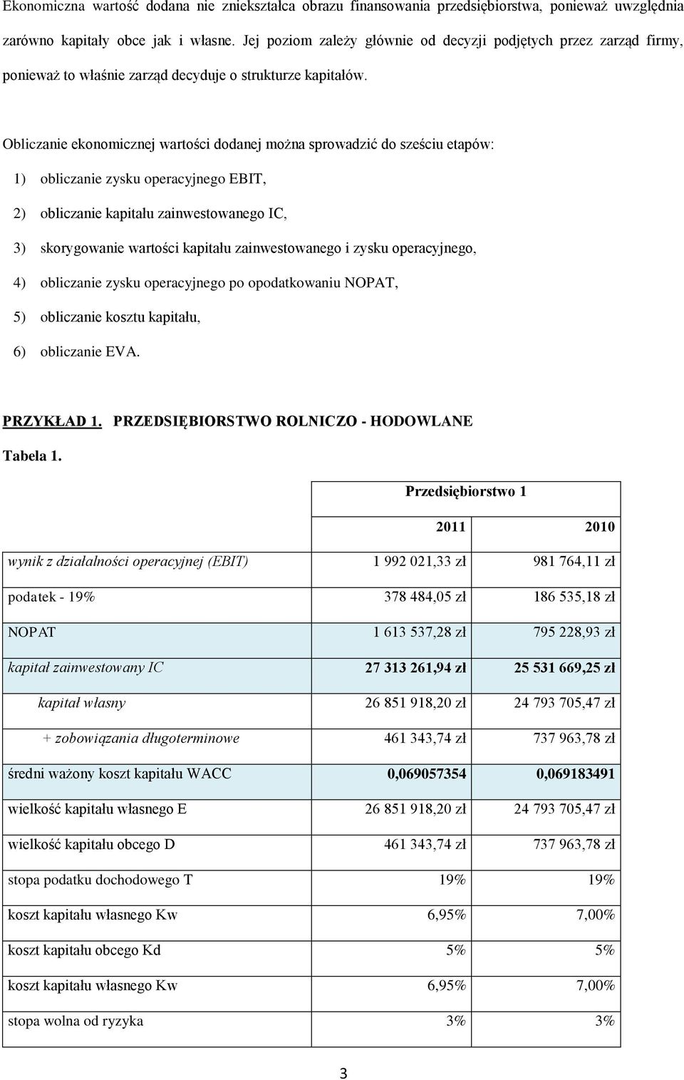 Obliczanie ekonomicznej wartości dodanej można sprowadzić do sześciu etapów: 1) obliczanie zysku operacyjnego EBIT, 2) obliczanie kapitału zainwestowanego IC, 3) skorygowanie wartości kapitału