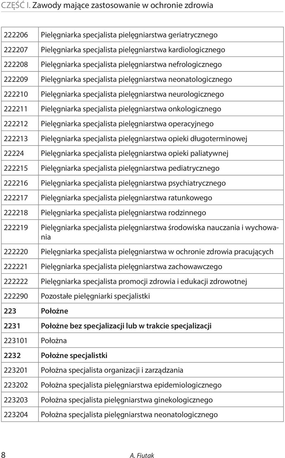 specjalista pielęgniarstwa nefrologicznego 222209 Pielęgniarka specjalista pielęgniarstwa neonatologicznego 222210 Pielęgniarka specjalista pielęgniarstwa neurologicznego 222211 Pielęgniarka