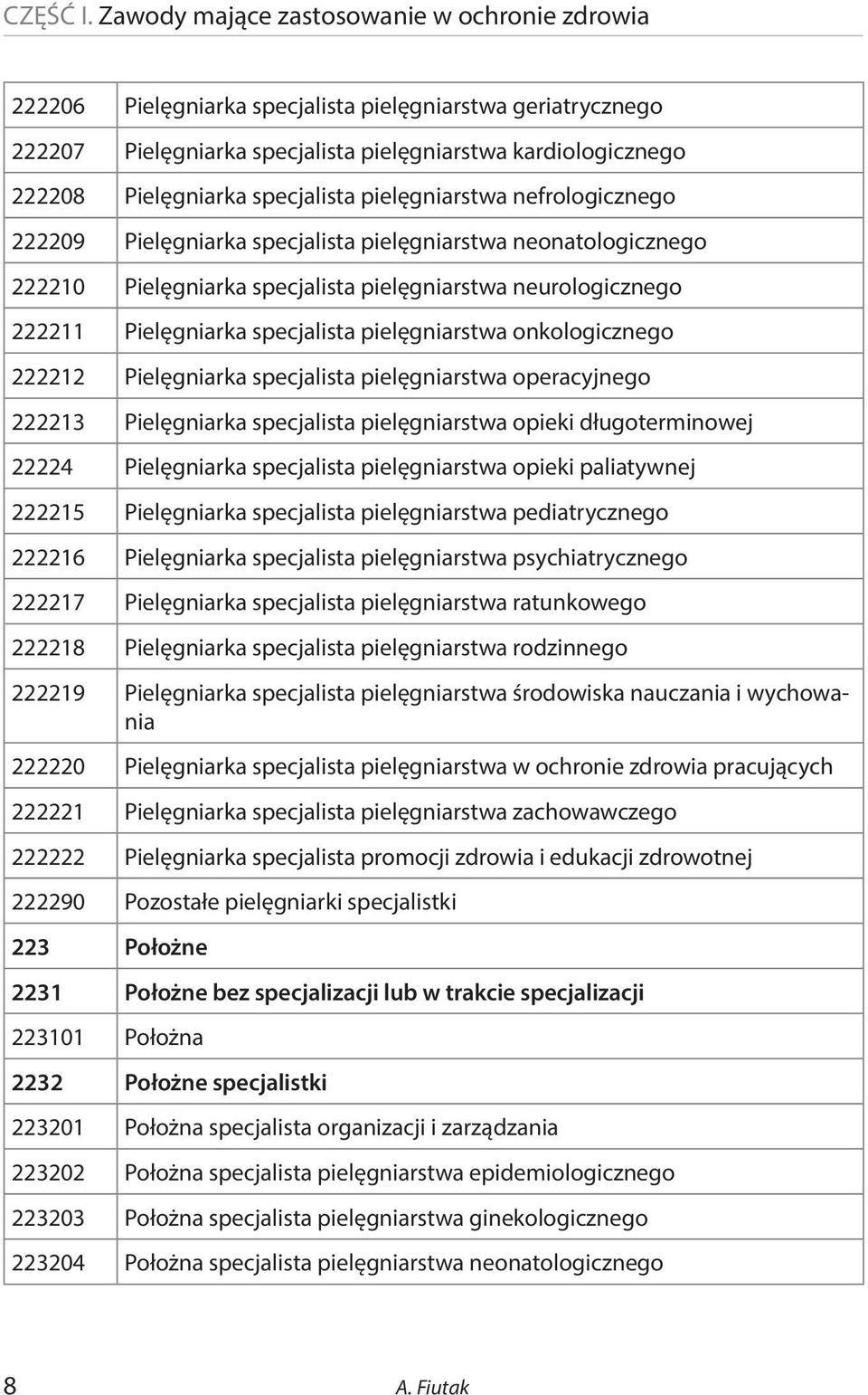 specjalista pielęgniarstwa nefrologicznego 222209 Pielęgniarka specjalista pielęgniarstwa neonatologicznego 222210 Pielęgniarka specjalista pielęgniarstwa neurologicznego 222211 Pielęgniarka