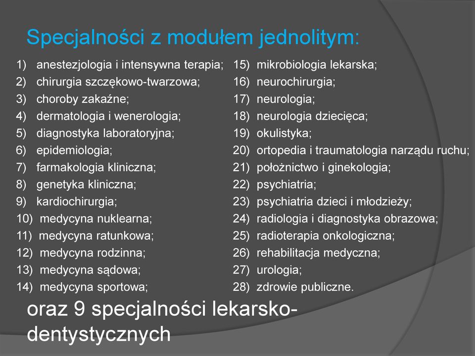 15) mikrobiologia lekarska; 16) neurochirurgia; 17) neurologia; 18) neurologia dziecięca; 19) okulistyka; 20) ortopedia i traumatologia narządu ruchu; 21) położnictwo i ginekologia; 22) psychiatria;