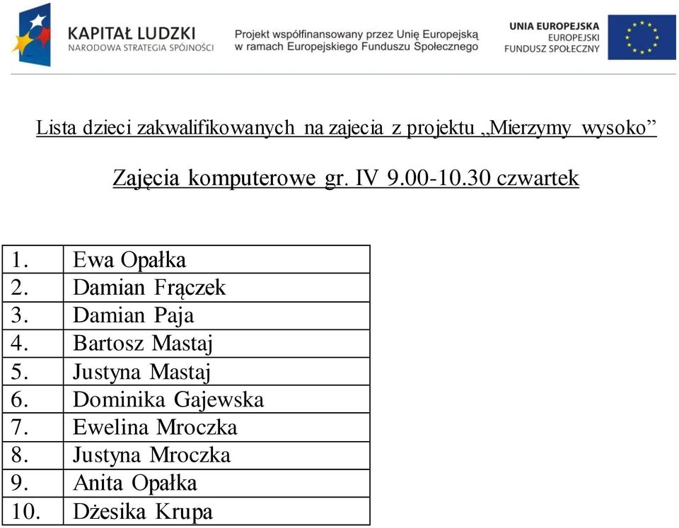 Bartosz Mastaj 5. Justyna Mastaj 6. Dominika Gajewska 7.