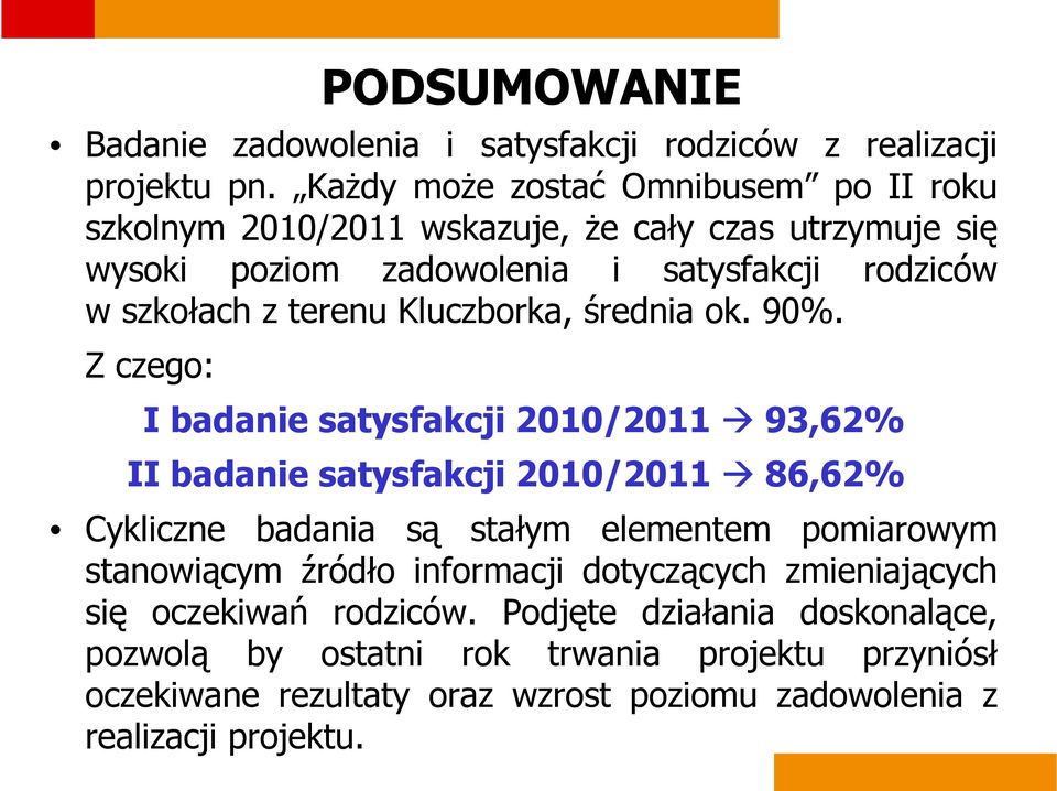 terenu Kluczborka, średnia ok. 90%.