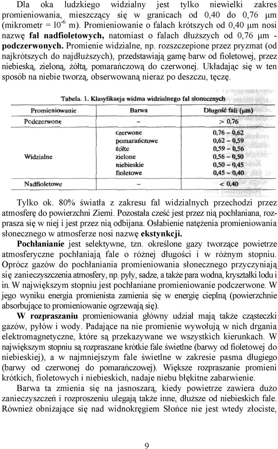 rozszczepione przez pryzmat (od najkrótszych do najdłuższych), przedstawiają gamę barw od fioletowej, przez niebieską, zieloną, żółtą, pomarańczową do czerwonej.