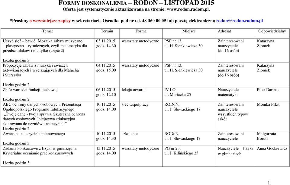 Mozaika zabaw muzyczno plastyczno rytmicznych, czyli matematyka dla przedszkolaków i nie tylko (część 2) 03.11.2015 PSP nr 13, ul. H.