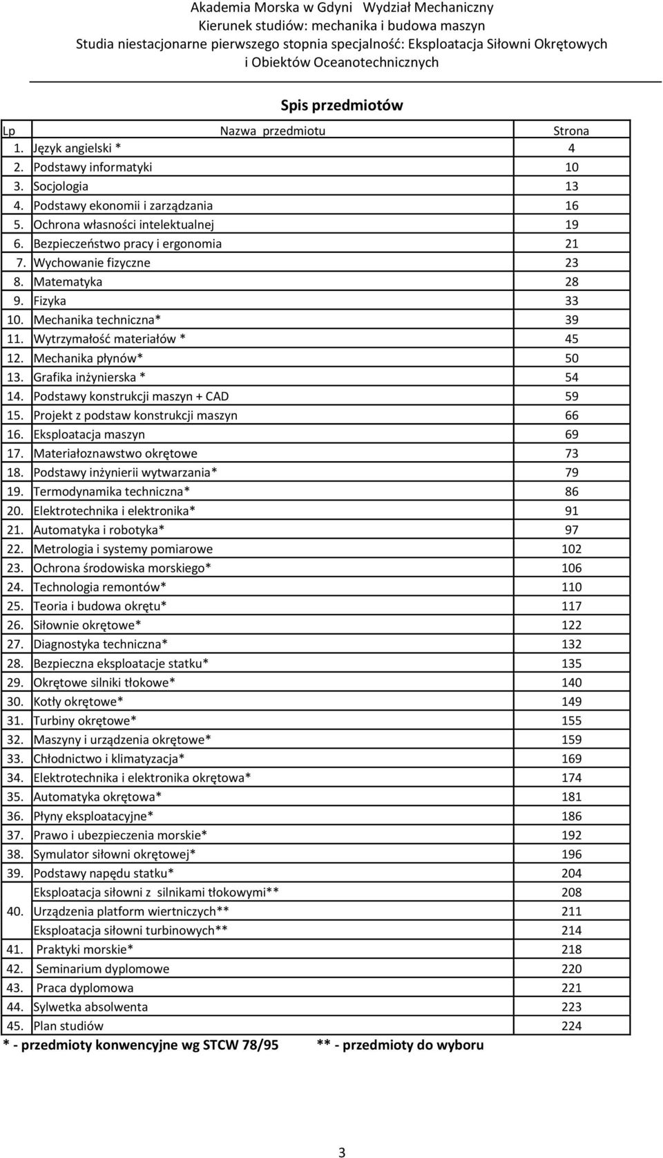 Grafika inżynierska * 54 14. Podstawy konstrukcji maszyn + CAD 59 15. Projekt z podstaw konstrukcji maszyn 66 16. Eksploatacja maszyn 69 17. Materiałoznawstwo okrętowe 73 18.