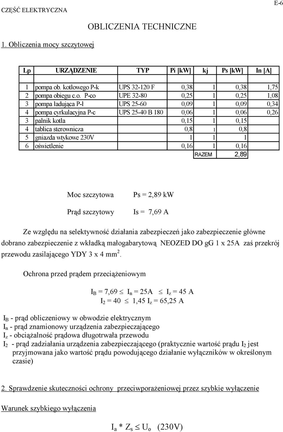 ej OBLICZENIA TECHNICZNE Lp URZĄDZENIE TYP Pi [kw] kj Ps [kw] In [A] 1 pom