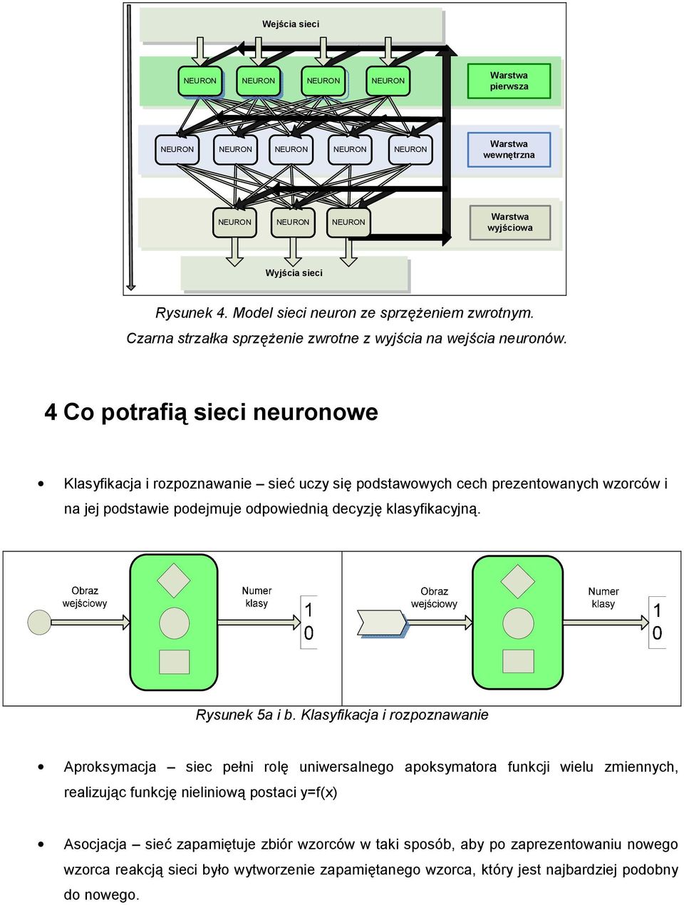 4 Co potrafi sieci neuronowe Klasyfikacja i rozpoznawanie sie3 uczy si2 podstawowych cech prezentowanych wzorców i na jej podstawie podejmuje odpowiedni: decyzj2 klasyfikacyjn:.