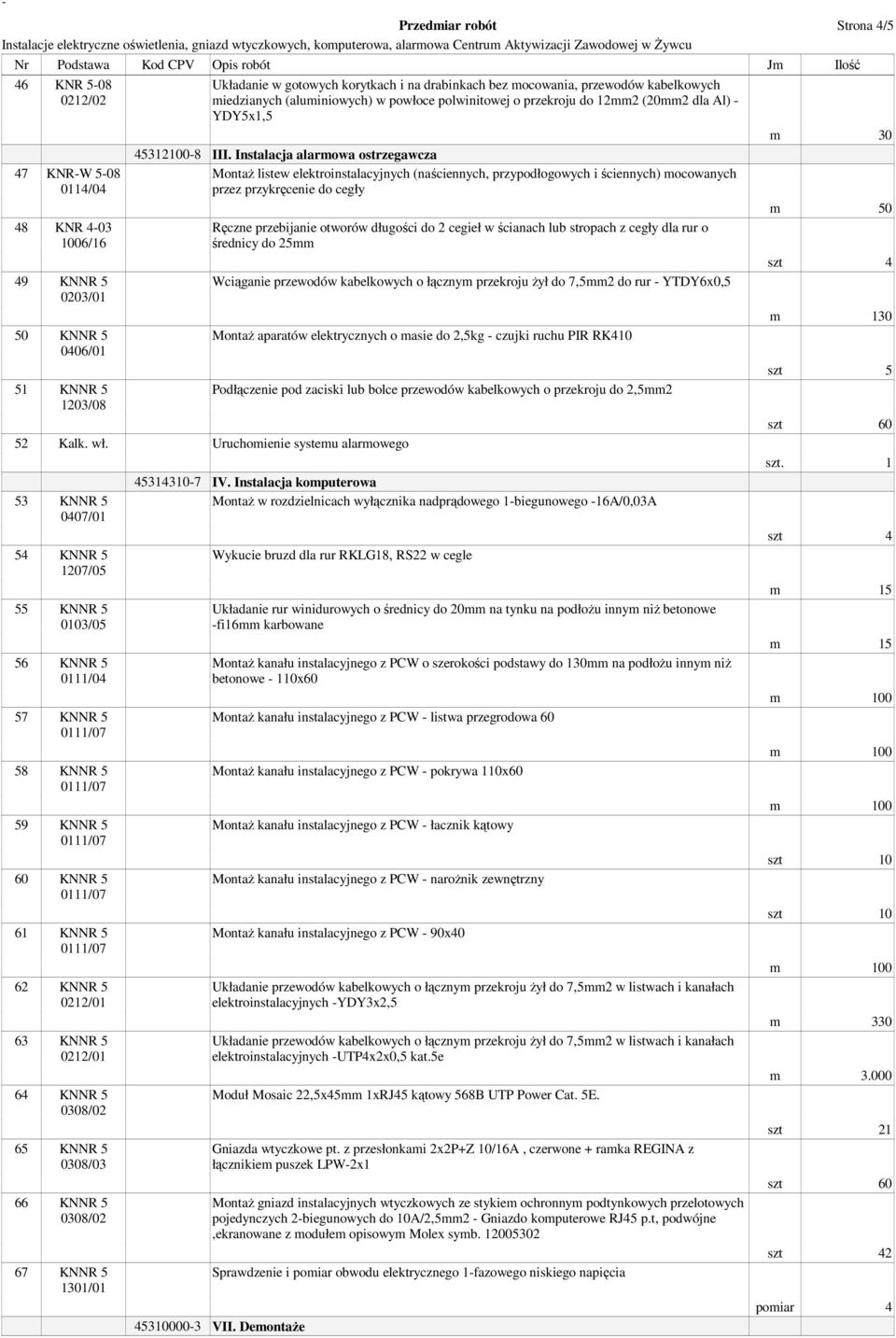 Uruchomienie systemu alarmowego 53 KNNR 5 0407/01 54 KNNR 5 1207/05 55 KNNR 5 0103/05 56 KNNR 5 0111/04 57 KNNR 5 58 KNNR 5 59 KNNR 5 60 KNNR 5 61 KNNR 5 62 KNNR 5 0212/01 63 KNNR 5 0212/01 64 KNNR 5