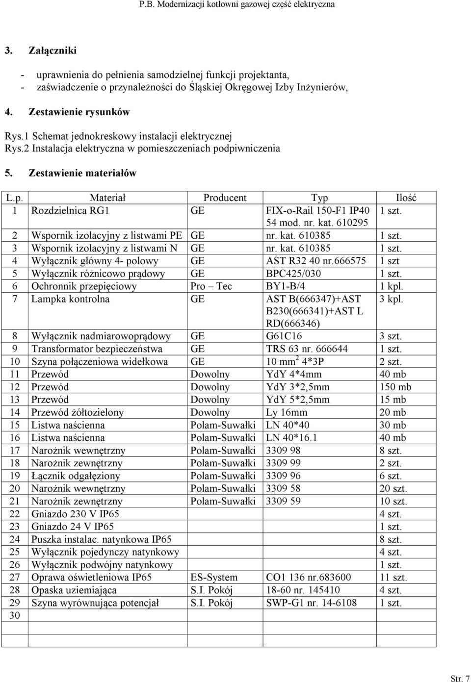 1 Schemat jednokreskowy instalacji elektrycznej Rys.2 Instalacja elektryczna w pomieszczeniach podpiwniczenia 5. Zestawienie materiałów L.p. Materiał Producent Typ Ilość 1 Rozdzielnica RG1 GE FIX-o-Rail 150-F1 IP40 1 szt.