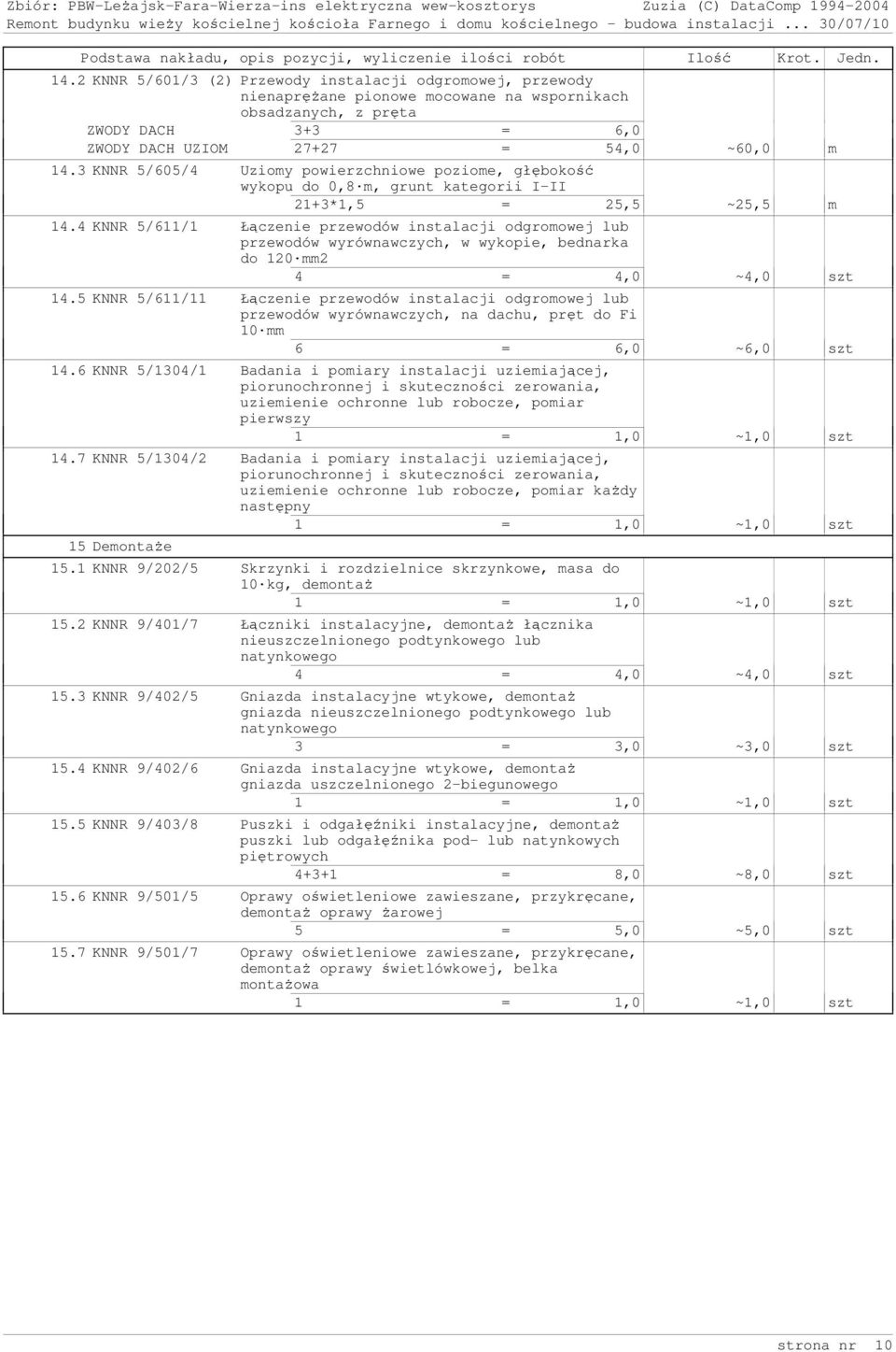 4 KNNR 5/611/1 Łączenie przewodów instalacji odgromowej lub przewodów wyrównawczych, w wykopie, bednarka do 120 mm2 4 = 4,0 ~4,0 szt 14.