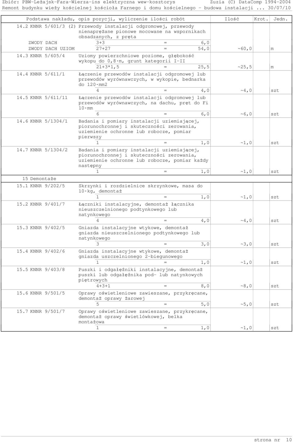 4 KNNR 5/611/1 Łączenie przewodów instalacji odgromowej lub przewodów wyrównawczych, w wykopie, bednarka do 120 mm2 4 = 4,0 ~4,0 szt 14.