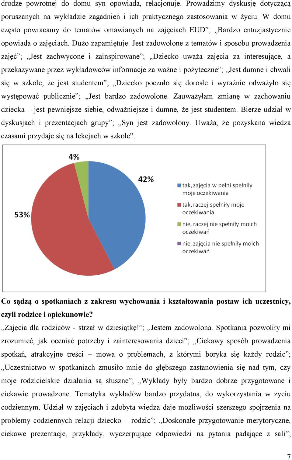 Jest zadowolone z tematów i sposobu prowadzenia zajęć ; Jest zachwycone i zainspirowane ; Dziecko uważa zajęcia za interesujące, a przekazywane przez wykładowców informacje za ważne i pożyteczne ;