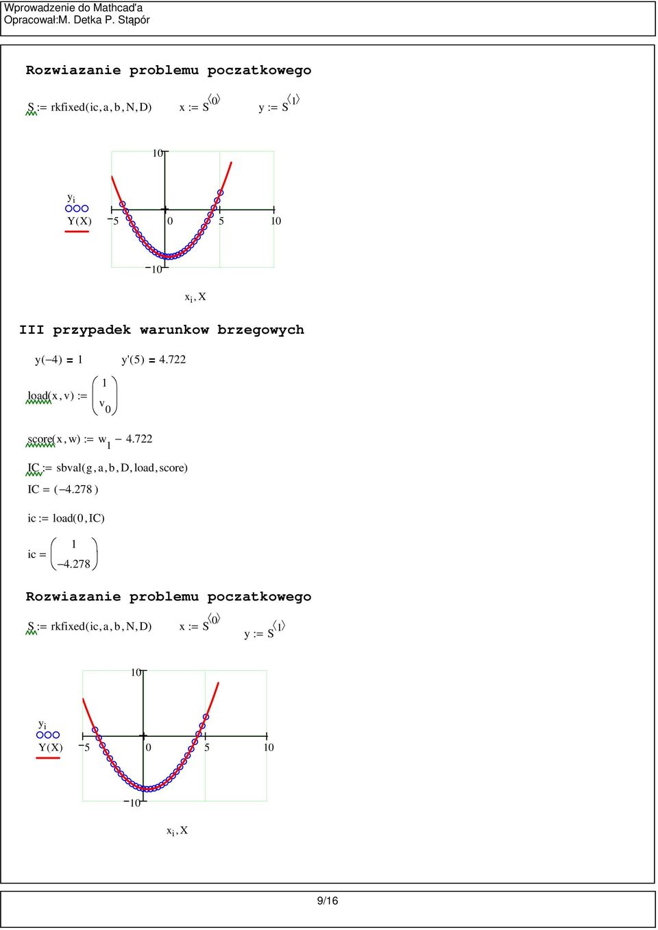 przypdek wrunkow rzegowych y( 4) y' ( ) 4.7 lod(, v) v v score (, w) w 4.