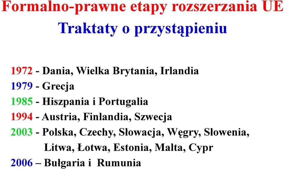 Portugalia 1994 - Austria, Finlandia, Szwecja 2003 - Polska, Czechy,