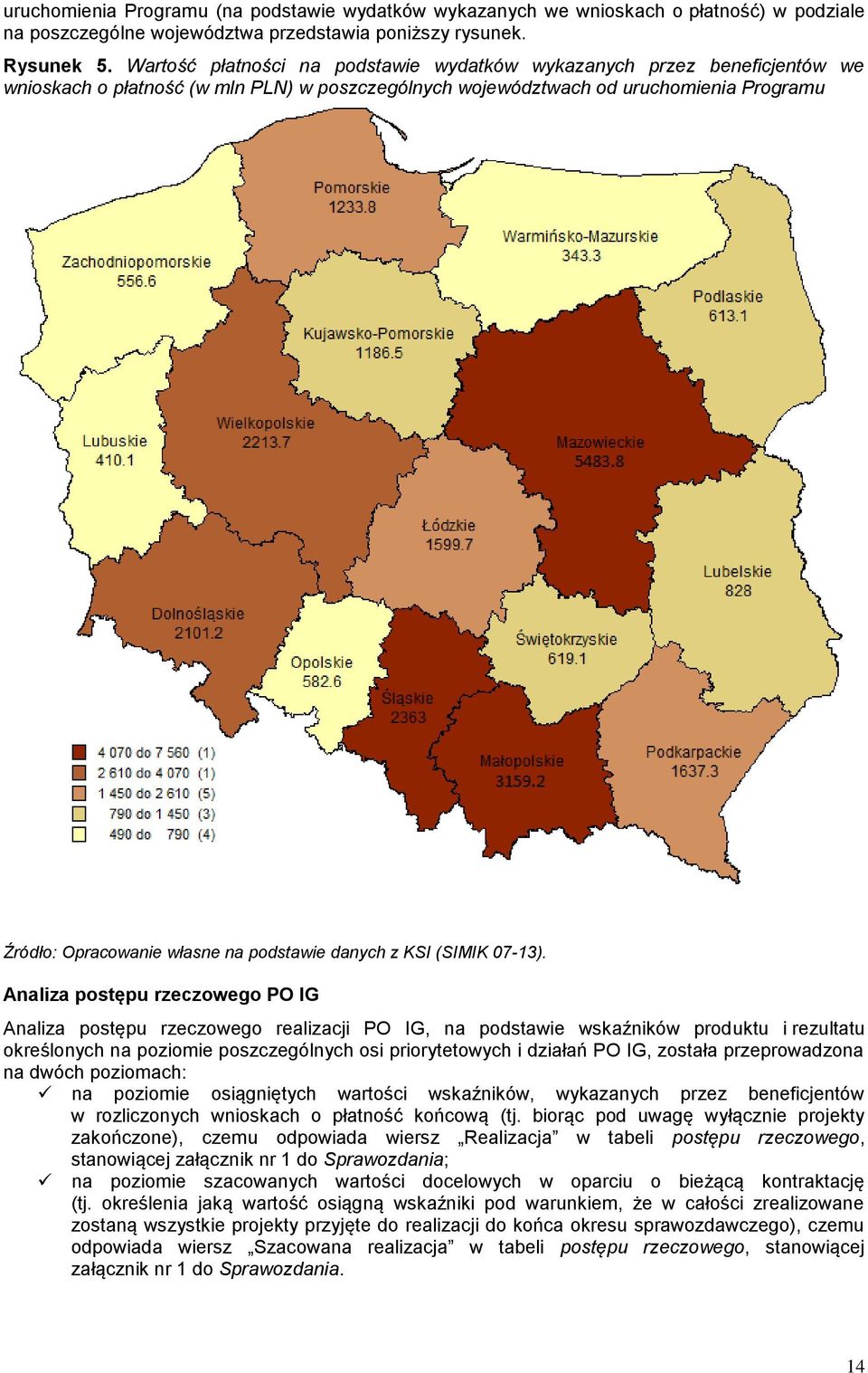 podstawie danych z KSI (SIMIK 07-13).