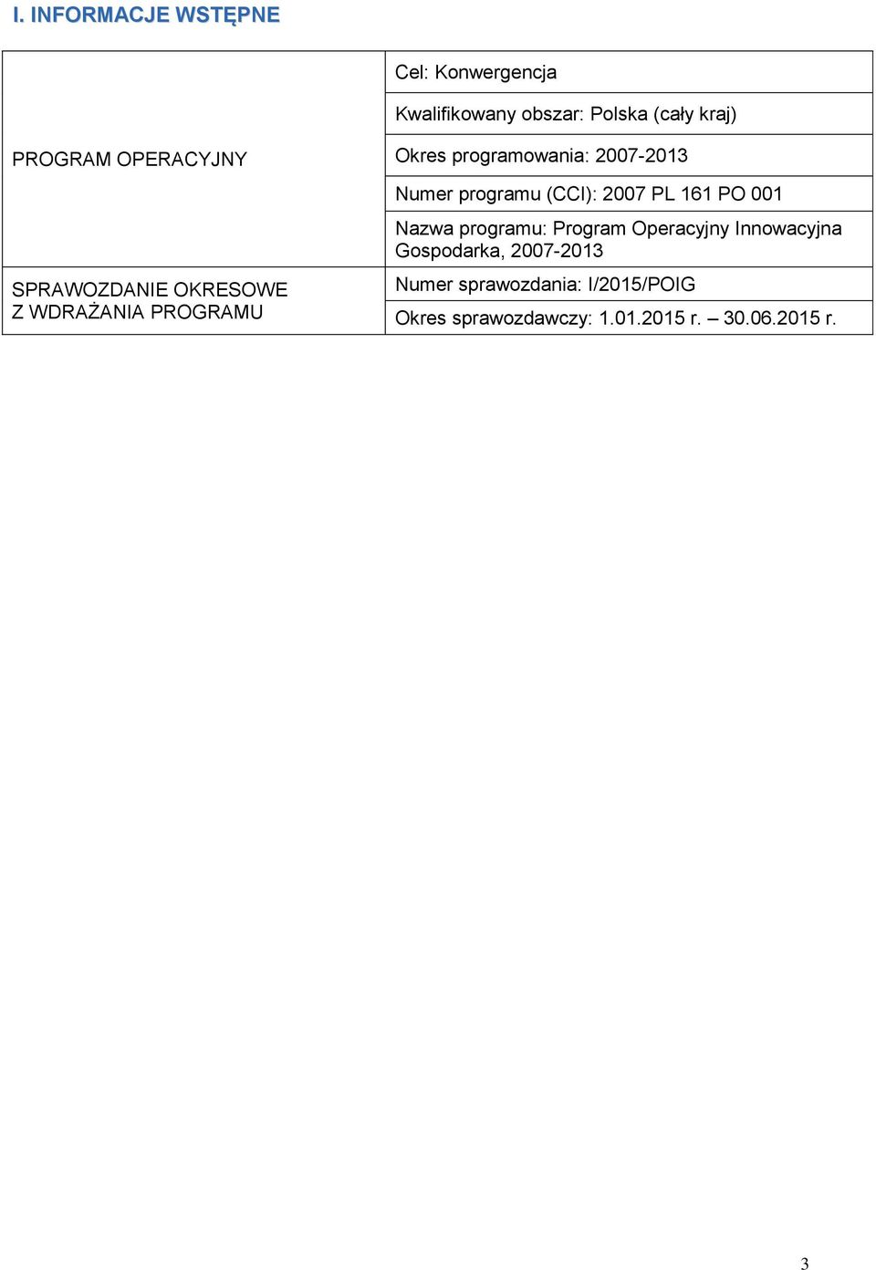 programu (CCI): 2007 PL 161 PO 001 Nazwa programu: Program Operacyjny Innowacyjna