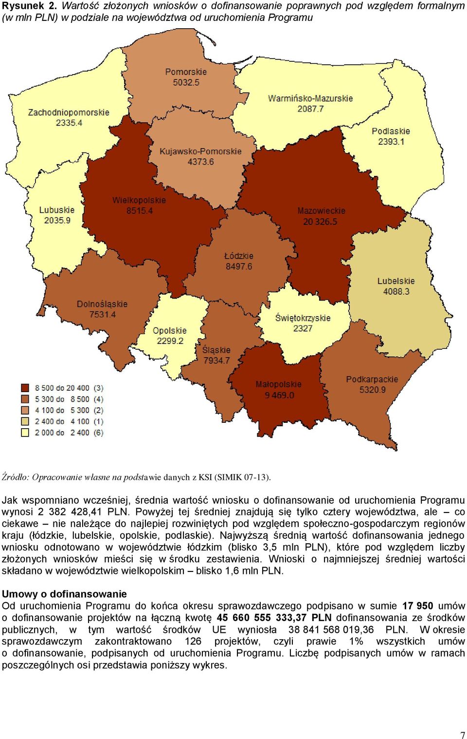 (SIMIK 07-13). Jak wspomniano wcześniej, średnia wartość wniosku o dofinansowanie od uruchomienia Programu wynosi 2 382 428,41 PLN.