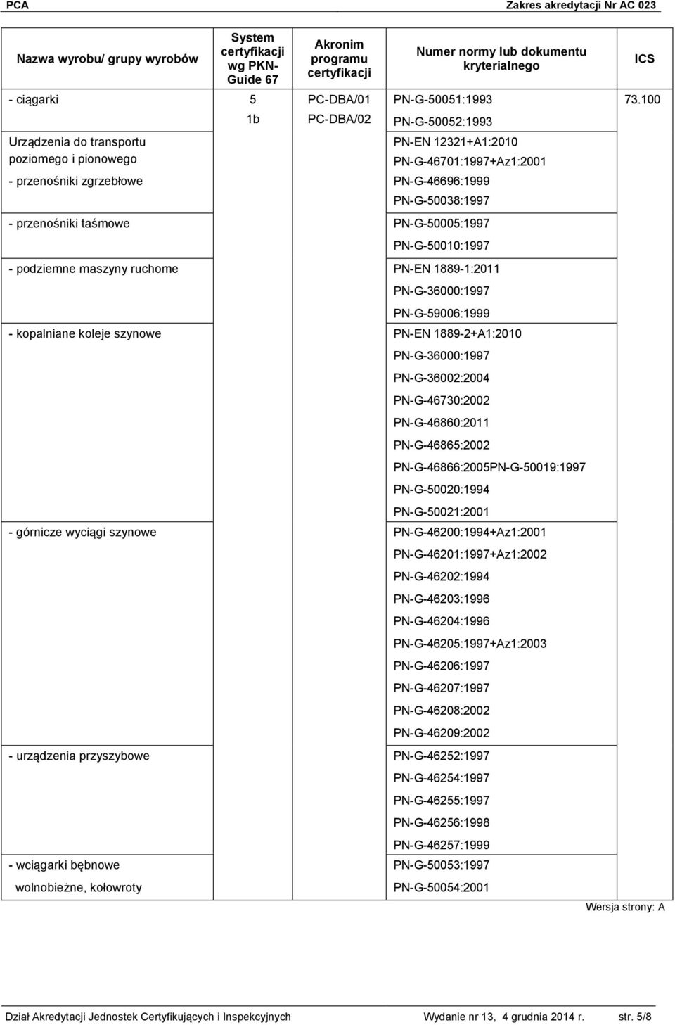 PN-G-36002:2004 PN-G-46730:2002 PN-G-46860:2011 PN-G-4686:2002 PN-G-46866:200PN-G-0019:1997 PN-G-0020:1994 PN-G-0021:2001 - górnicze wyciągi szynowe PN-G-46200:1994+Az1:2001 PN-G-46201:1997+Az1:2002