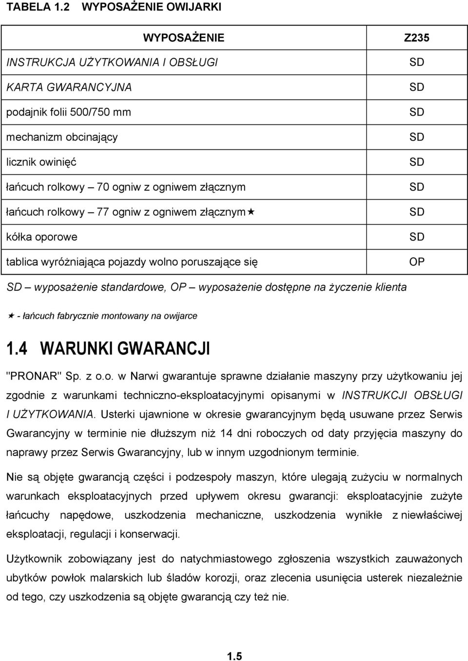 łańcuch rolkowy 77 ogniw z ogniwem złącznym kółka oporowe tablica wyróżniająca pojazdy wolno poruszające się Z235 SD SD SD SD SD SD SD SD OP SD wyposażenie standardowe, OP wyposażenie dostępne na