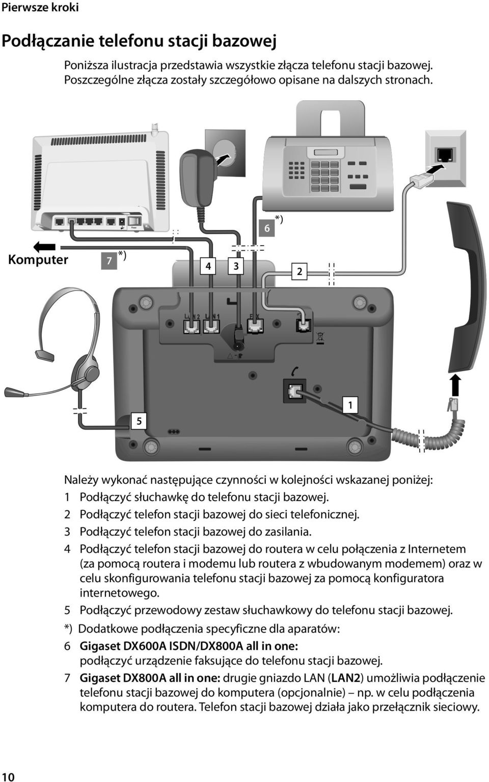 2 Podłączyć telefon stacji bazowej do sieci telefonicznej. 3 Podłączyć telefon stacji bazowej do zasilania.